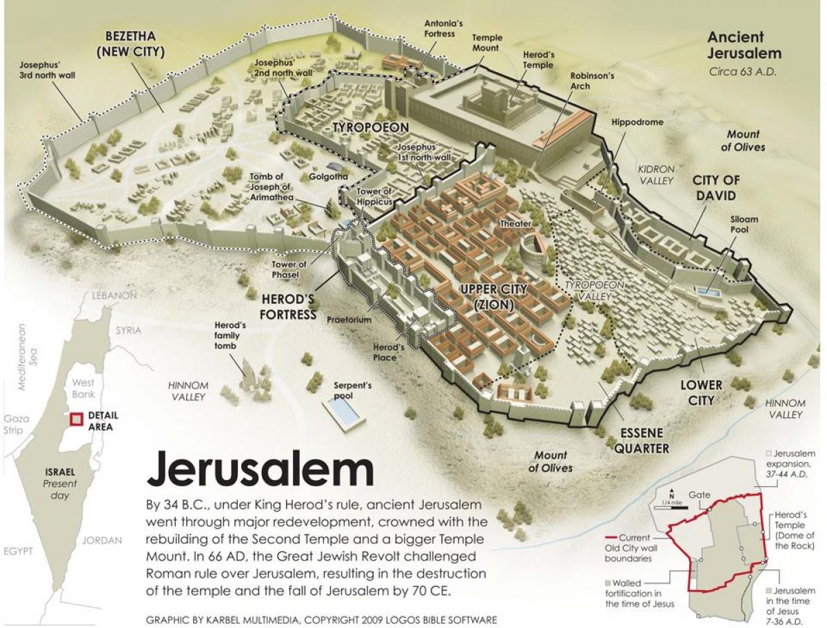 mapa de la antigua Jerusalén