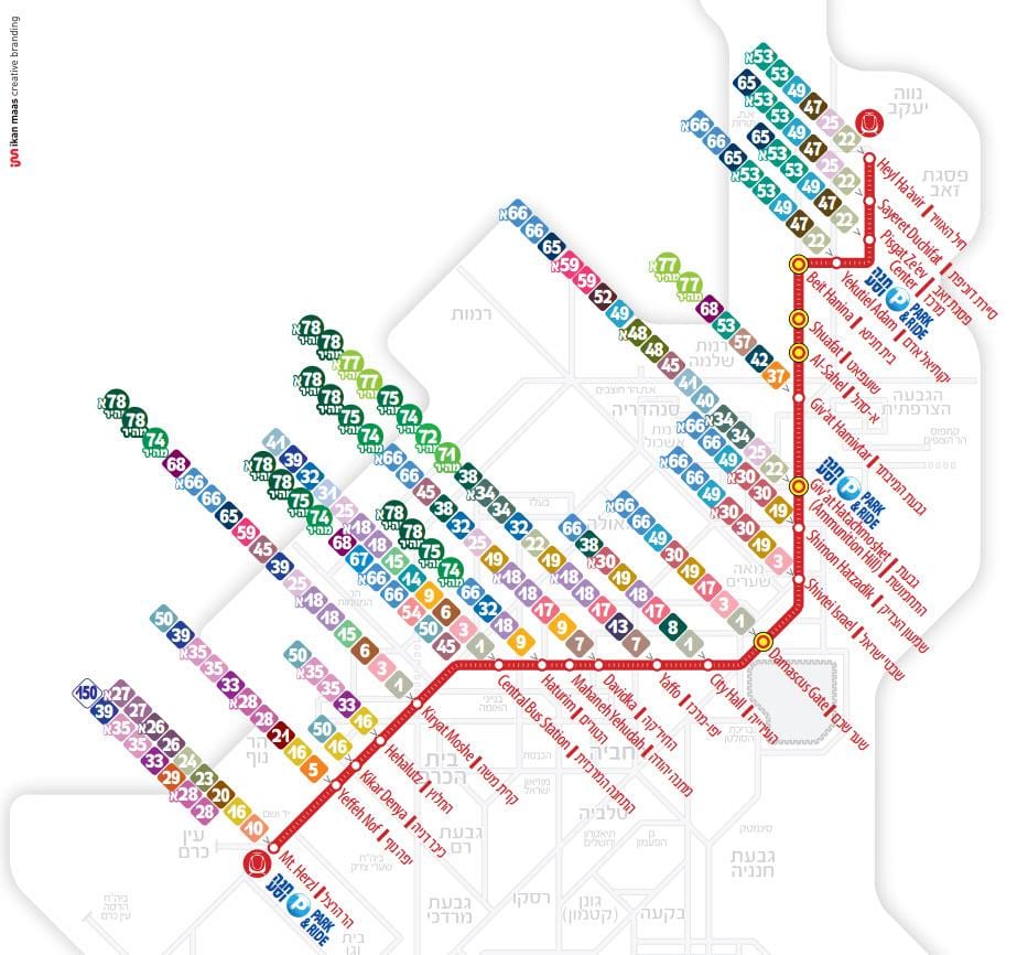 tren ligero de Jerusalén mapa