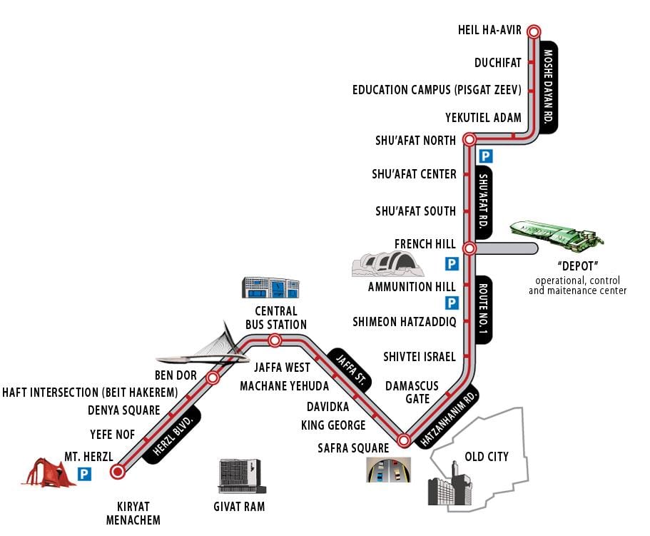 Jerusalén estación de tren mapa