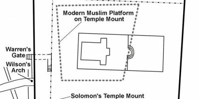 Mapa de el templo de Herodes