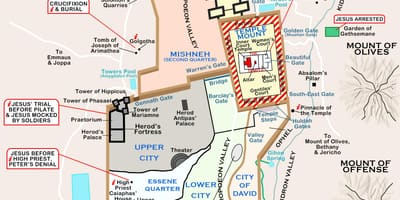 Jerusalén en la época de Jesús mapa