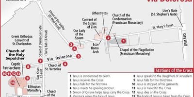 Mapa de la vía Dolorosa